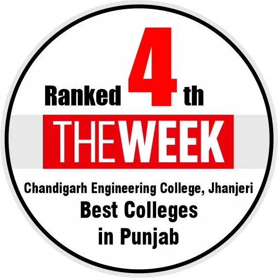 Ranked 4 best colleges in Punjab