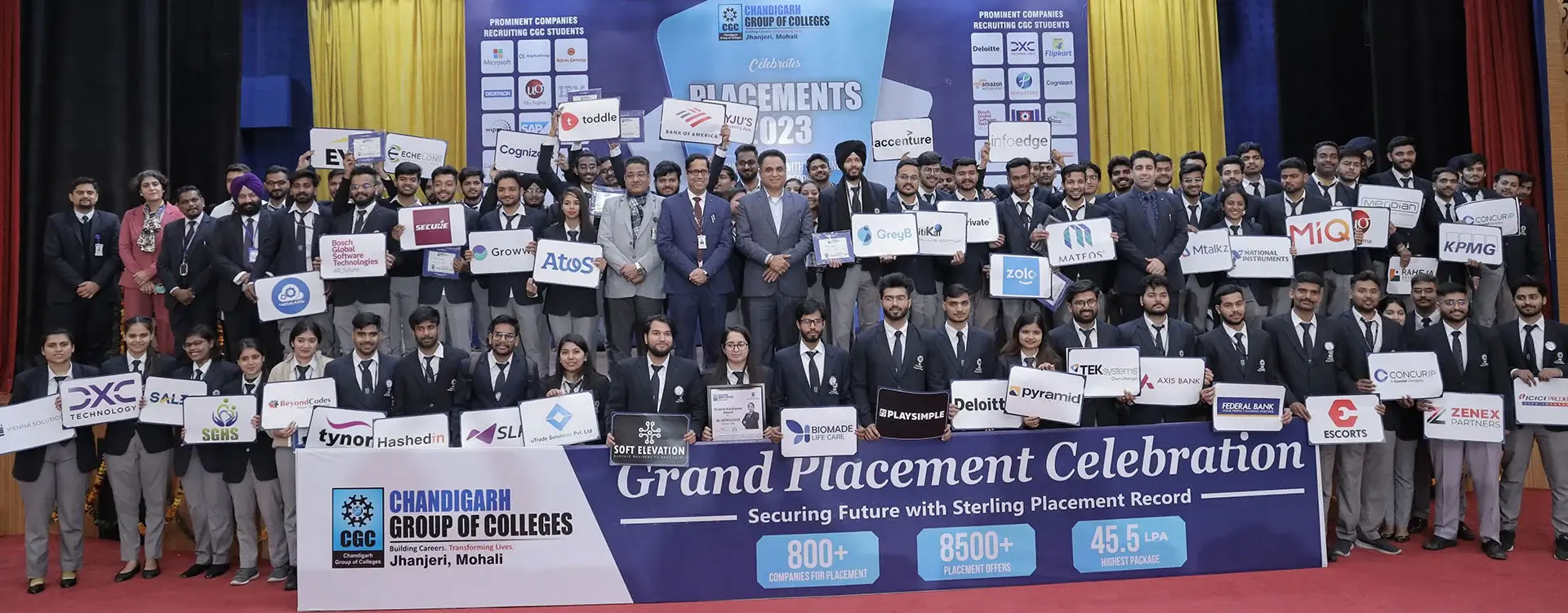 NAAC Grade A+